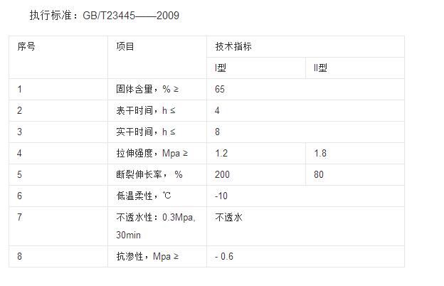 执行标准不同